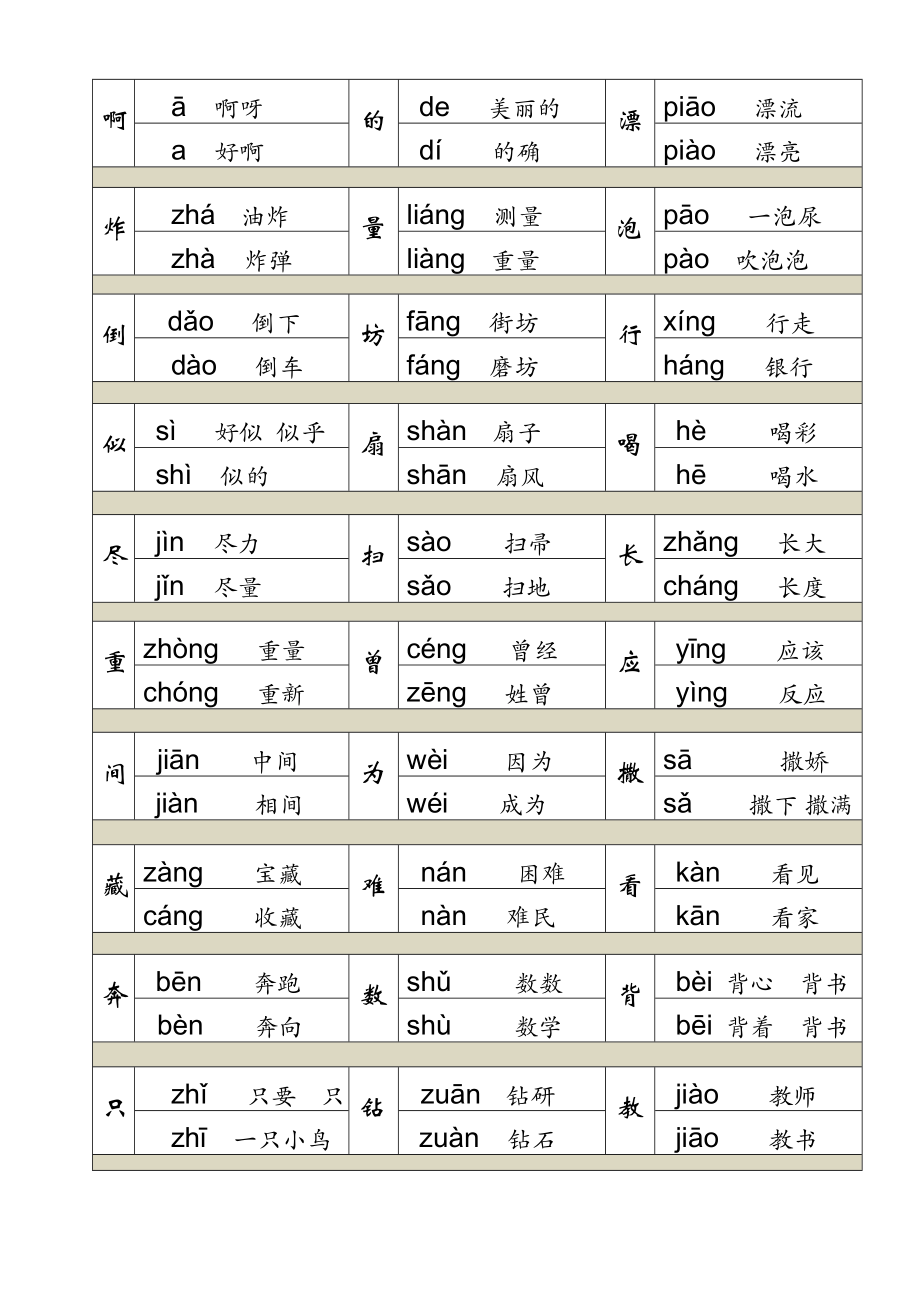 二年级语文下册复习资料整理.doc_第2页