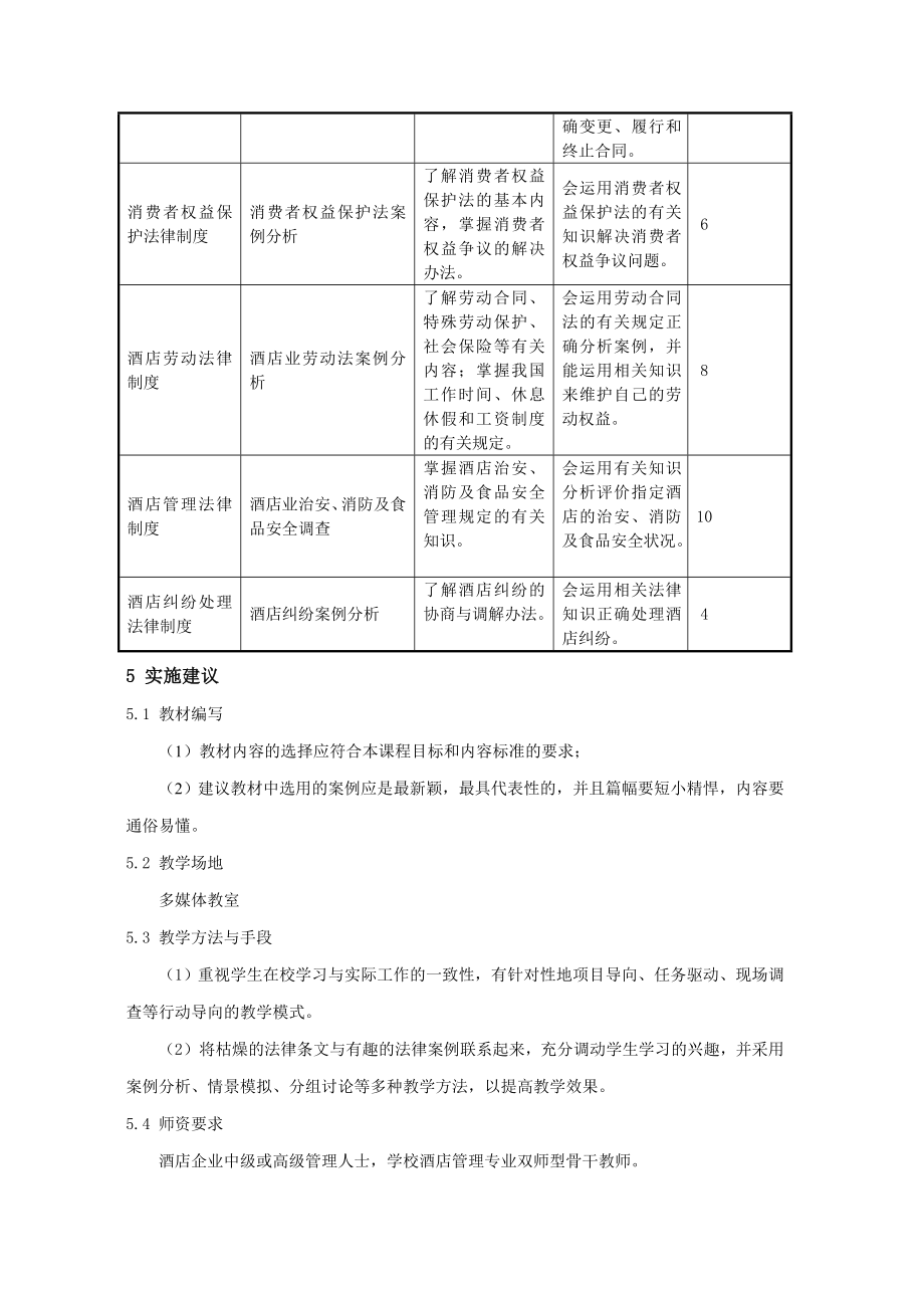 《酒店法规》课程标准..doc_第3页