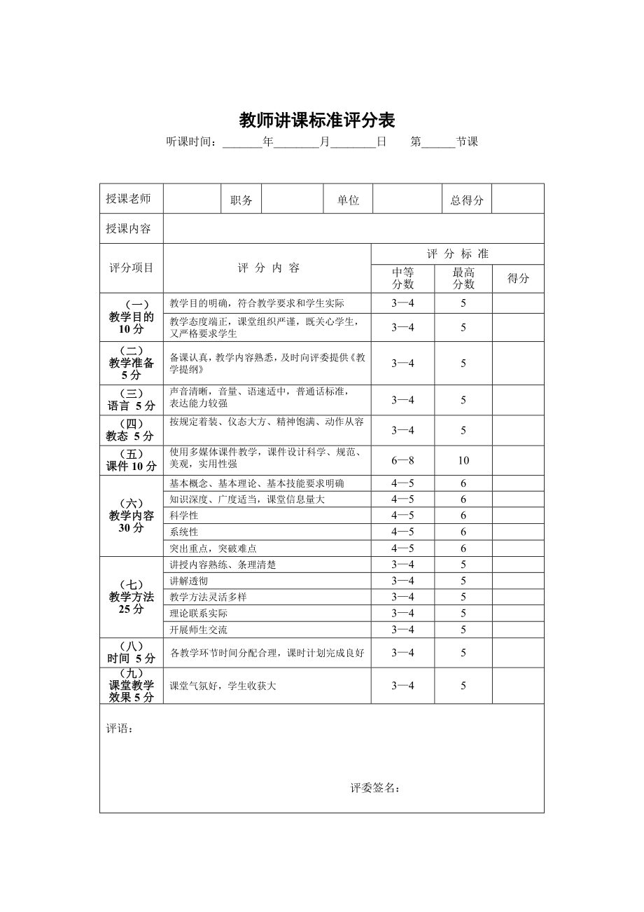 教师授课考核标准.doc_第1页