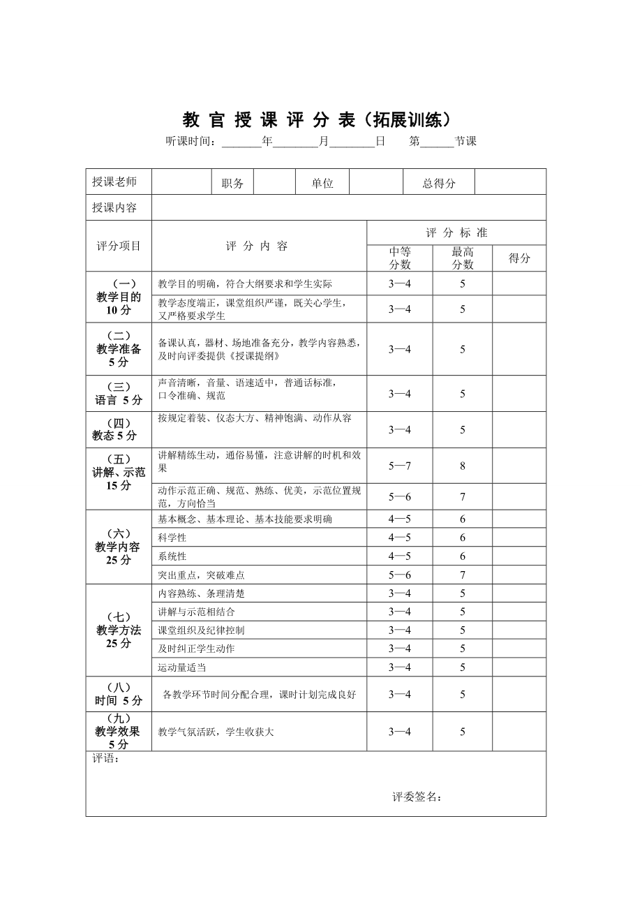 教师授课考核标准.doc_第2页