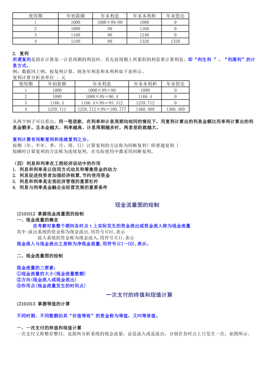 建设工程经济精讲班讲义.doc_第2页