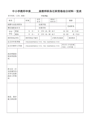 中小学教师申报 级教师职务任职资格综合材料一览表.doc