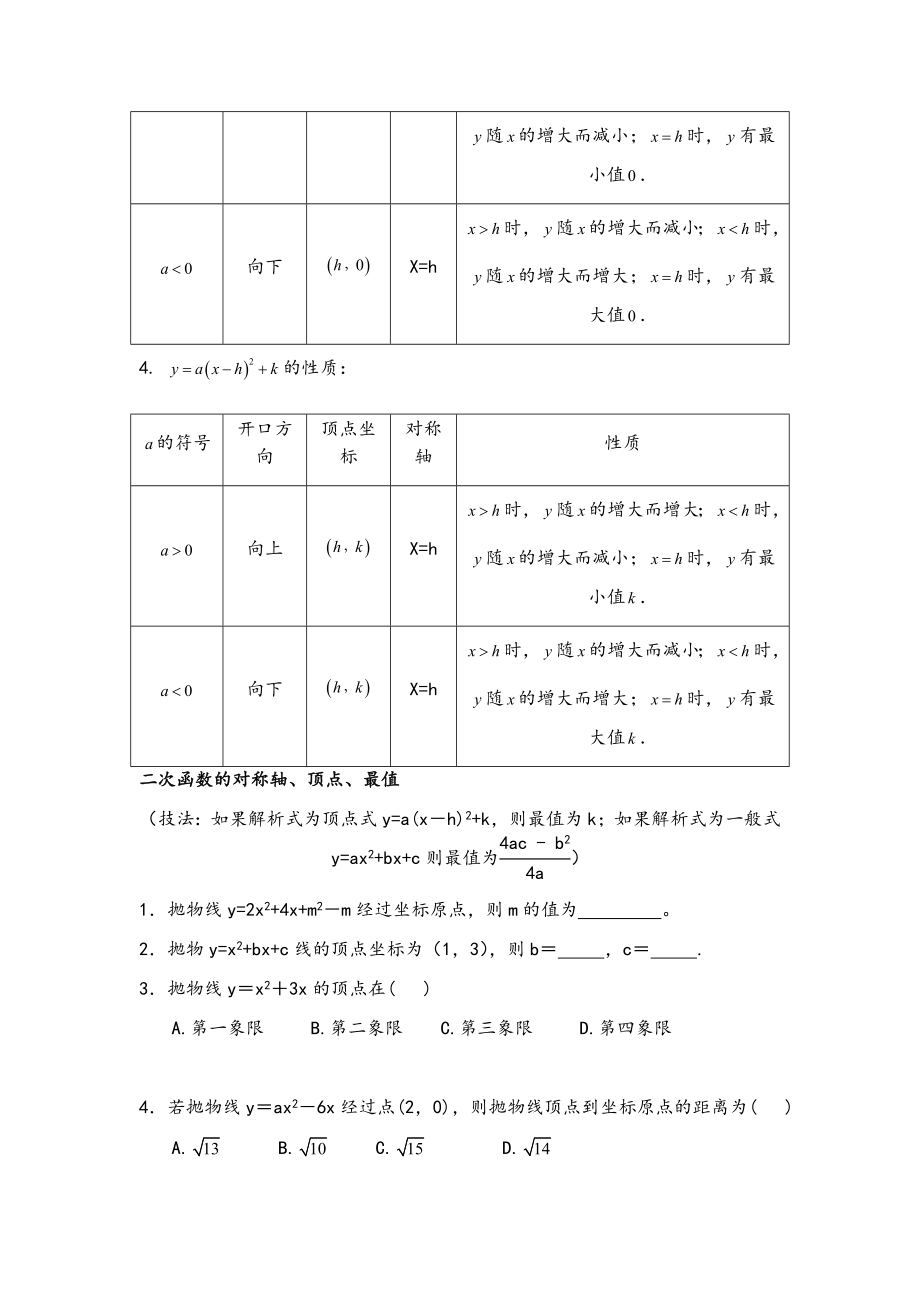 二次函数知识点总结和题型总结.doc_第3页