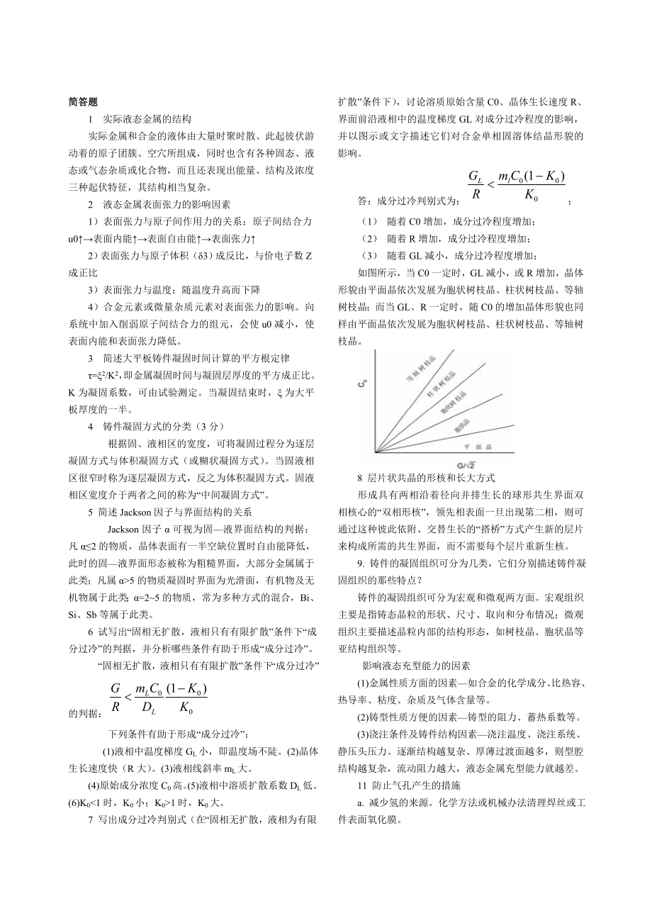 《材料成形原理》考试要点重点及答案.doc_第1页