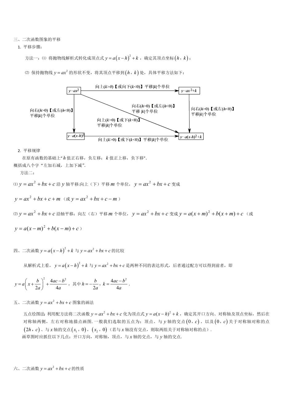 二次函数知识点.doc_第2页