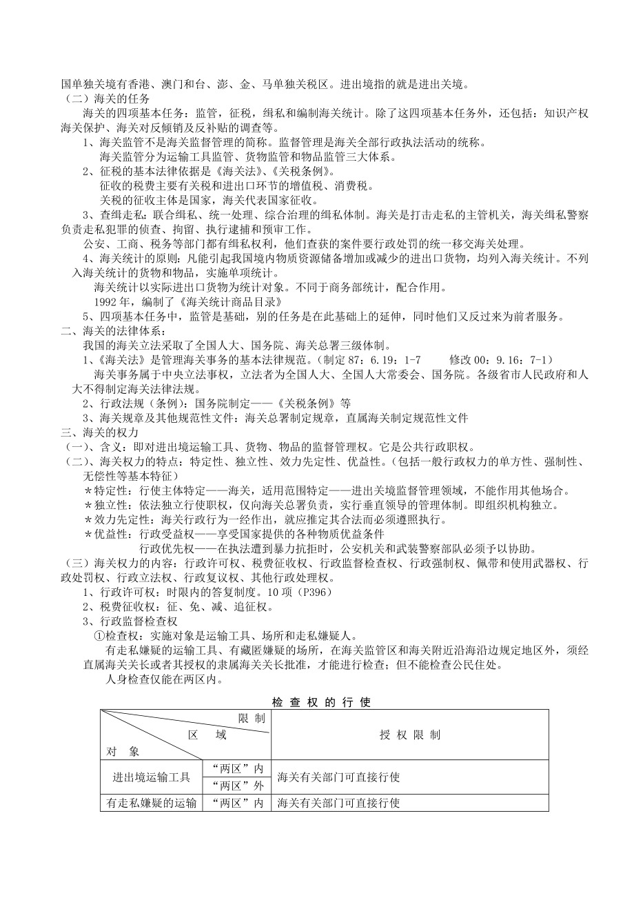 报关员考试讲义整理及章节练习题.doc_第2页