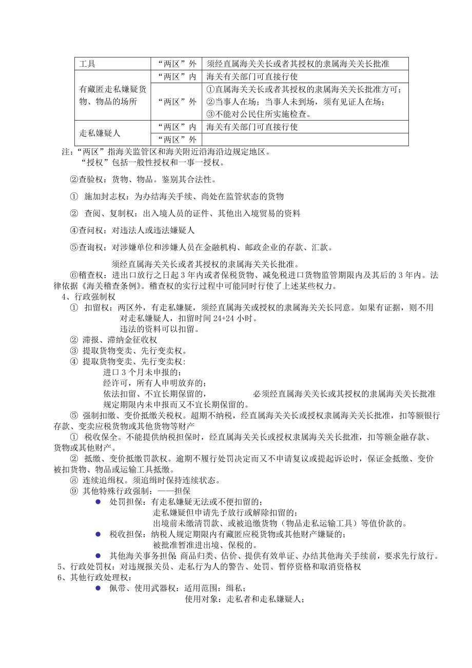 报关员考试讲义整理及章节练习题.doc_第3页