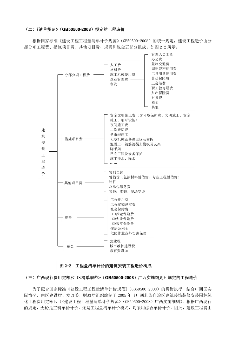 二级建造师继续教育讲议(工程投资).doc_第2页