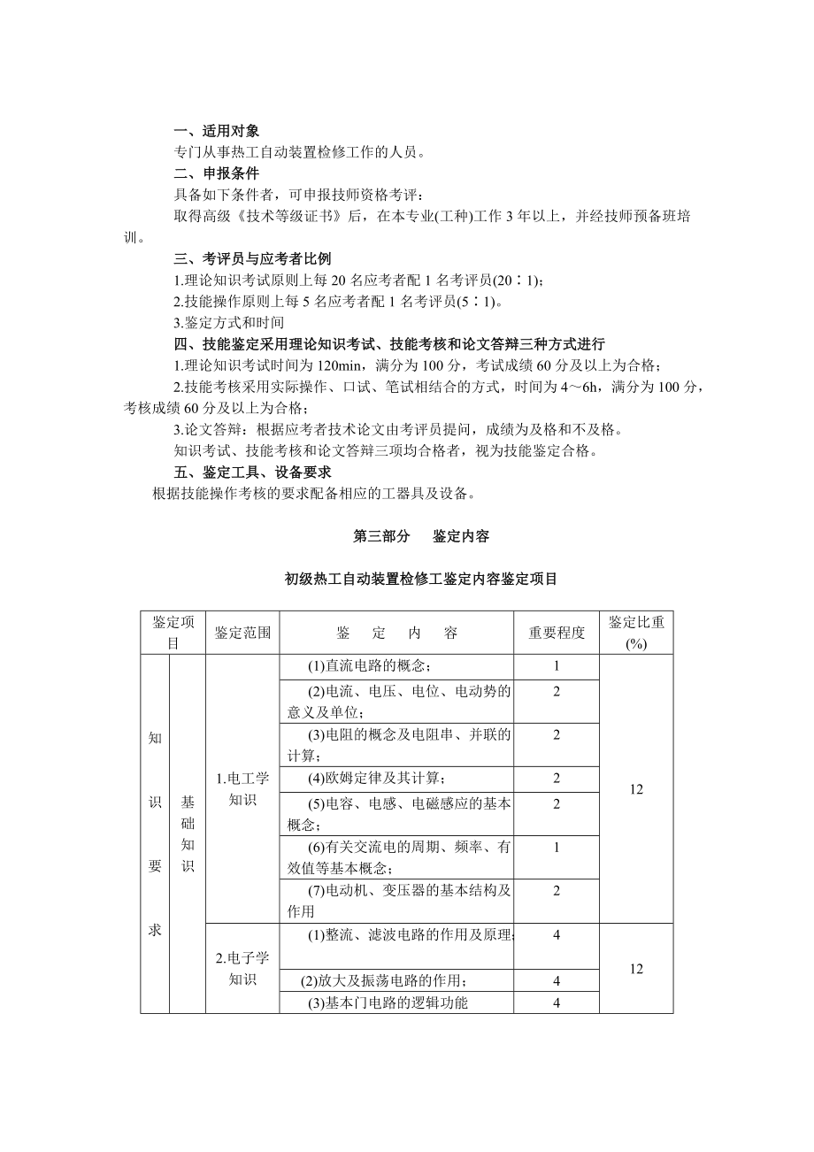 发电厂热工维护（技能鉴定）试题.doc_第3页