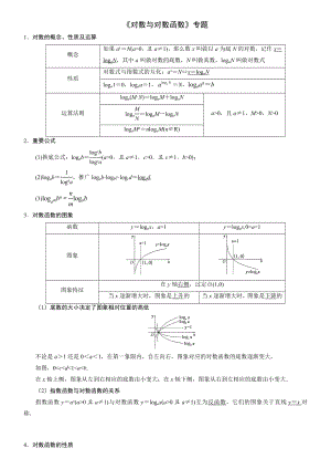 2020届高三文理科数学一轮复习《对数与对数函数》专题汇编(教师版).doc