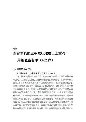 全省耗能五千吨标准煤以上重点.doc