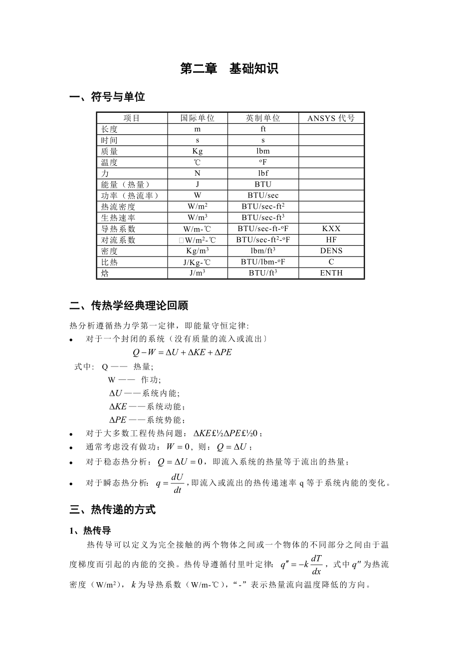 ANSYS热分析详解解析.doc_第2页