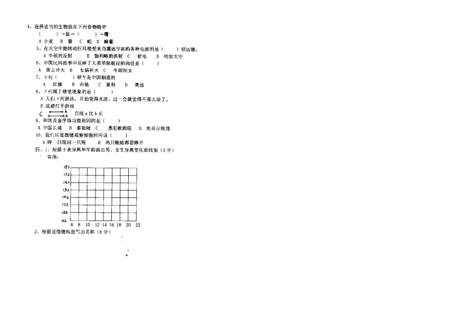 六级科学模拟试题.doc_第2页