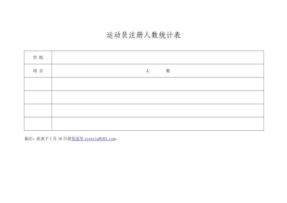 关于开展参加省青少（儿童）比赛运动员注册.doc_第3页