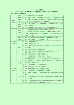 一级建造师考试 市政公用工程管理与实务 个人学习笔记精编 1K415000 城市管道工程.doc