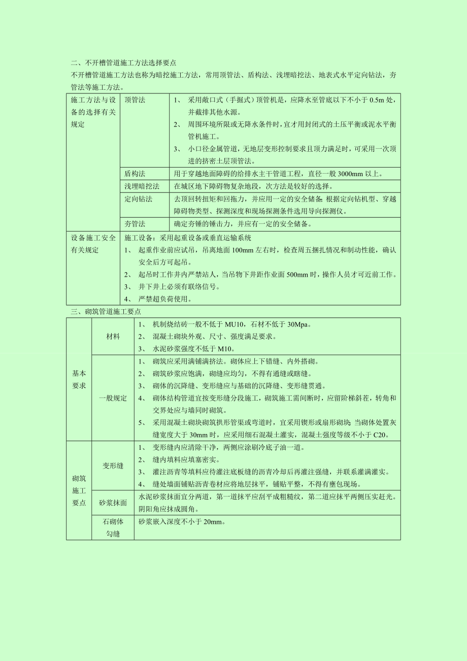 一级建造师考试 市政公用工程管理与实务 个人学习笔记精编 1K415000 城市管道工程.doc_第2页