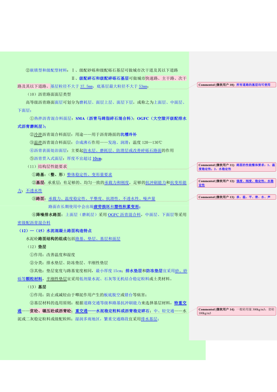 一级建造师市政工程管理与实务 城镇道路工程 精要总结.doc_第2页