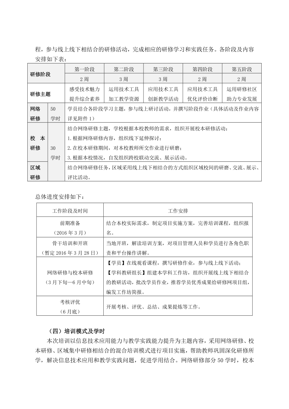 中小学教师信息技术应用能力提升工程培训实施方案.doc_第3页