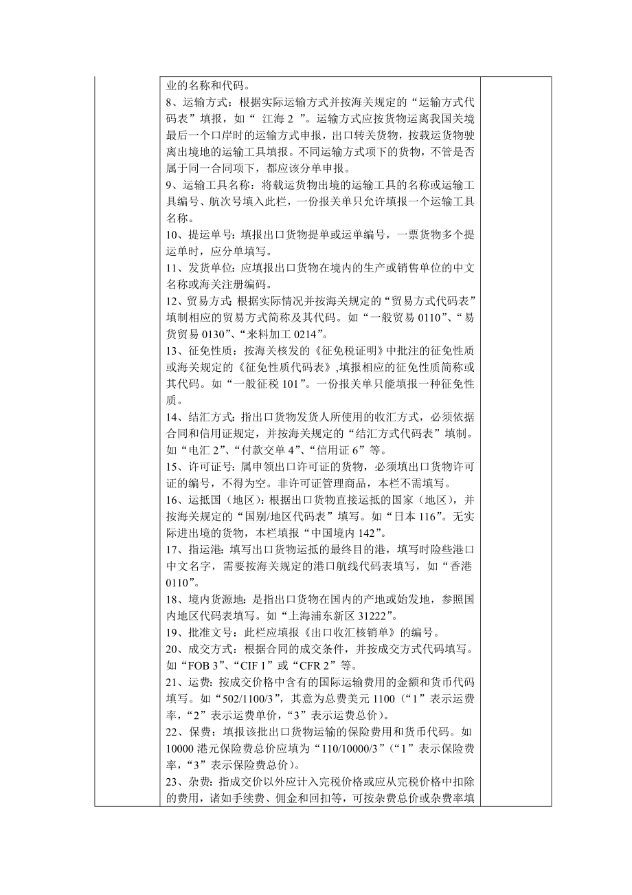 项目八报关单据.doc_第3页