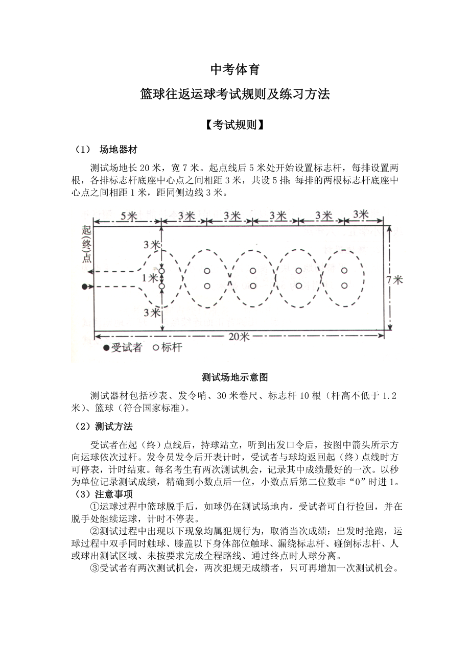 中考体育篮球运球--及实心球--考试规则及练习方法(附场地图)分解.doc_第1页