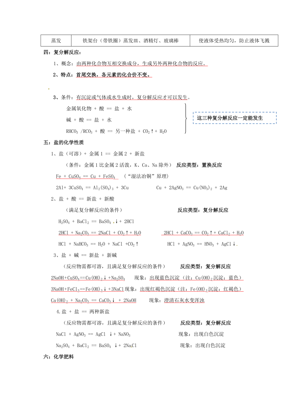 中考化学考点总动员系列：专题(10)盐和化肥(含答案）.doc_第2页