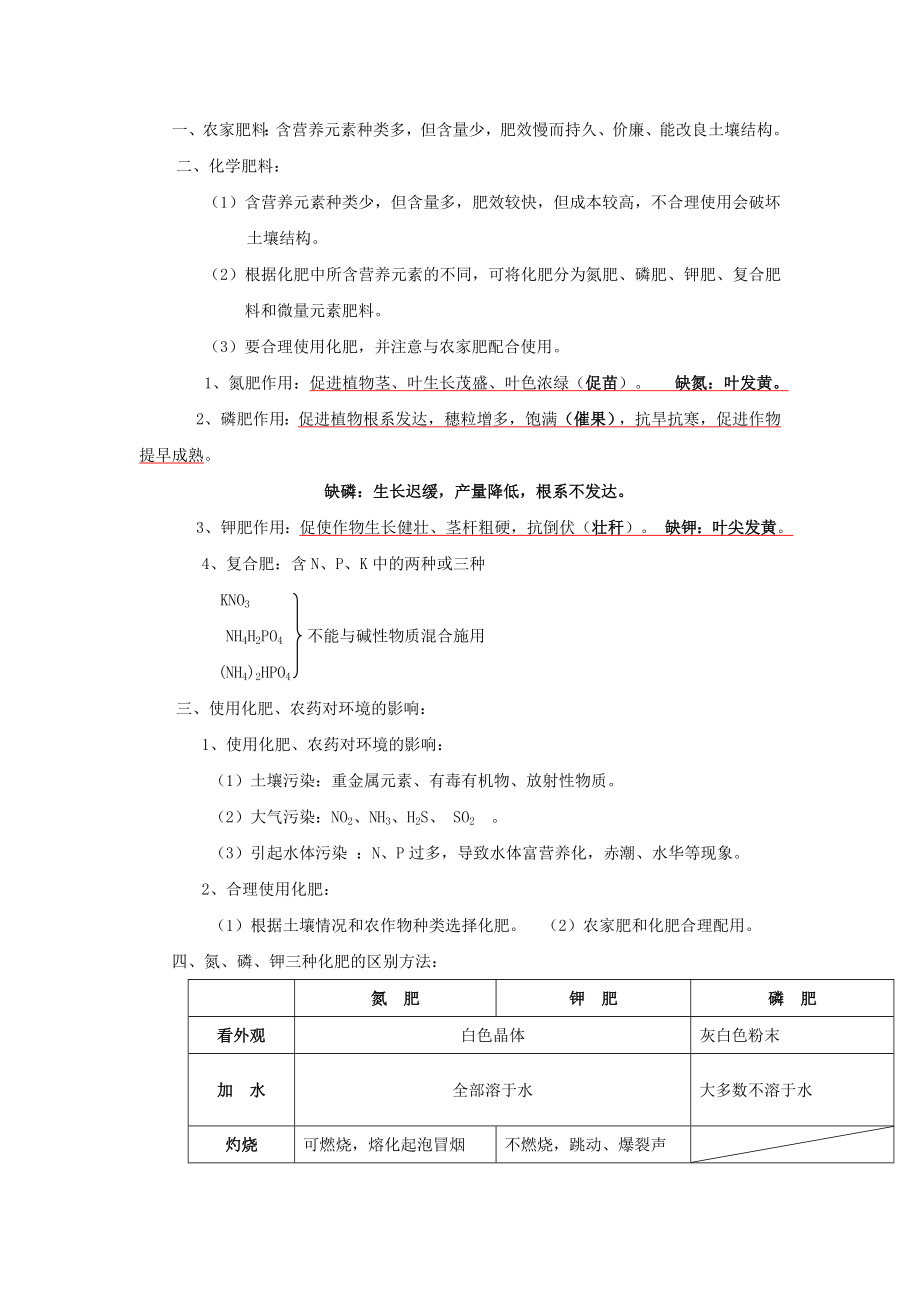 中考化学考点总动员系列：专题(10)盐和化肥(含答案）.doc_第3页