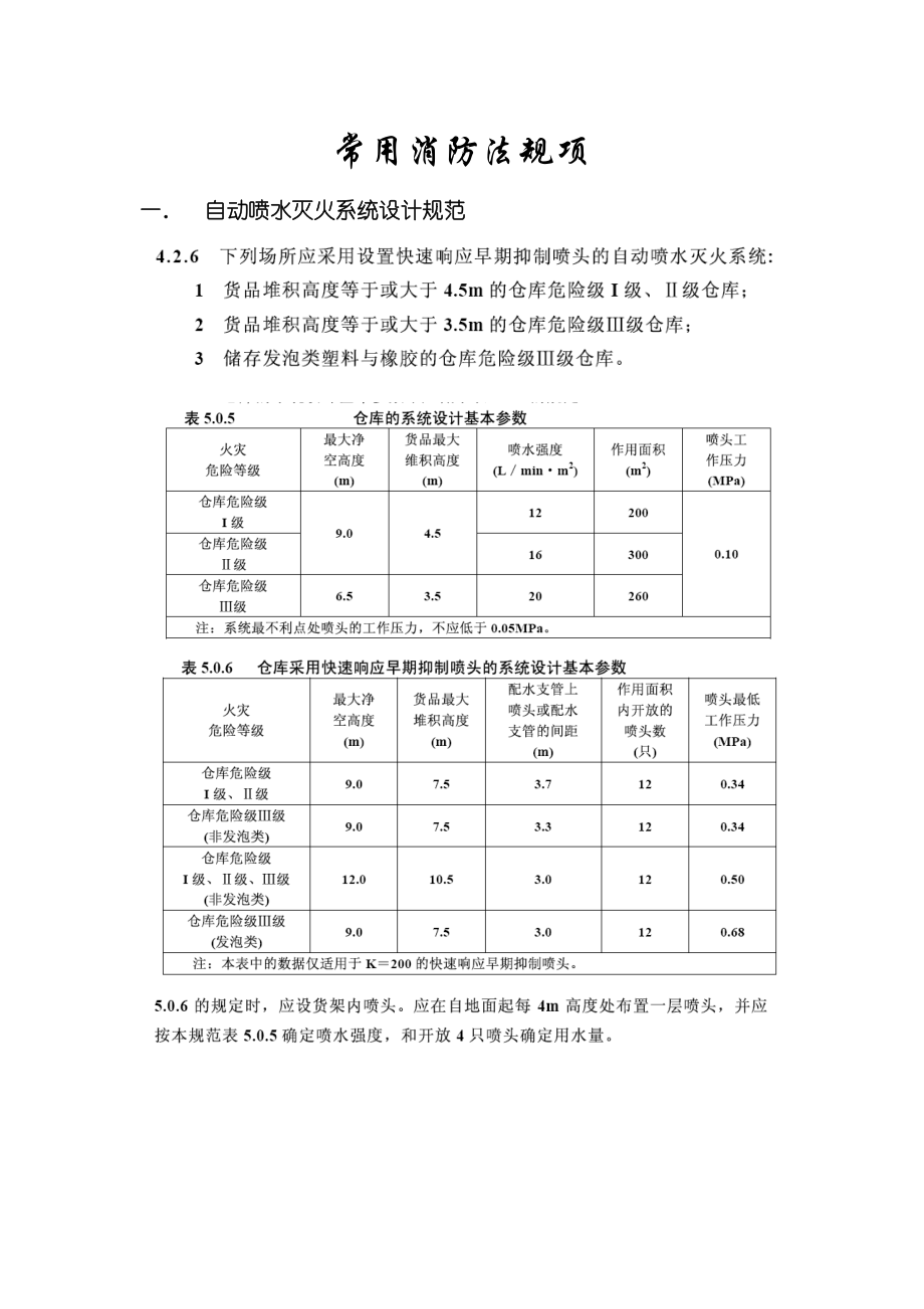 常用消防法规整理.doc_第1页