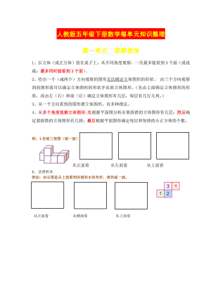 2020年人教版五年级数学下册全册知识点归纳与整理.docx