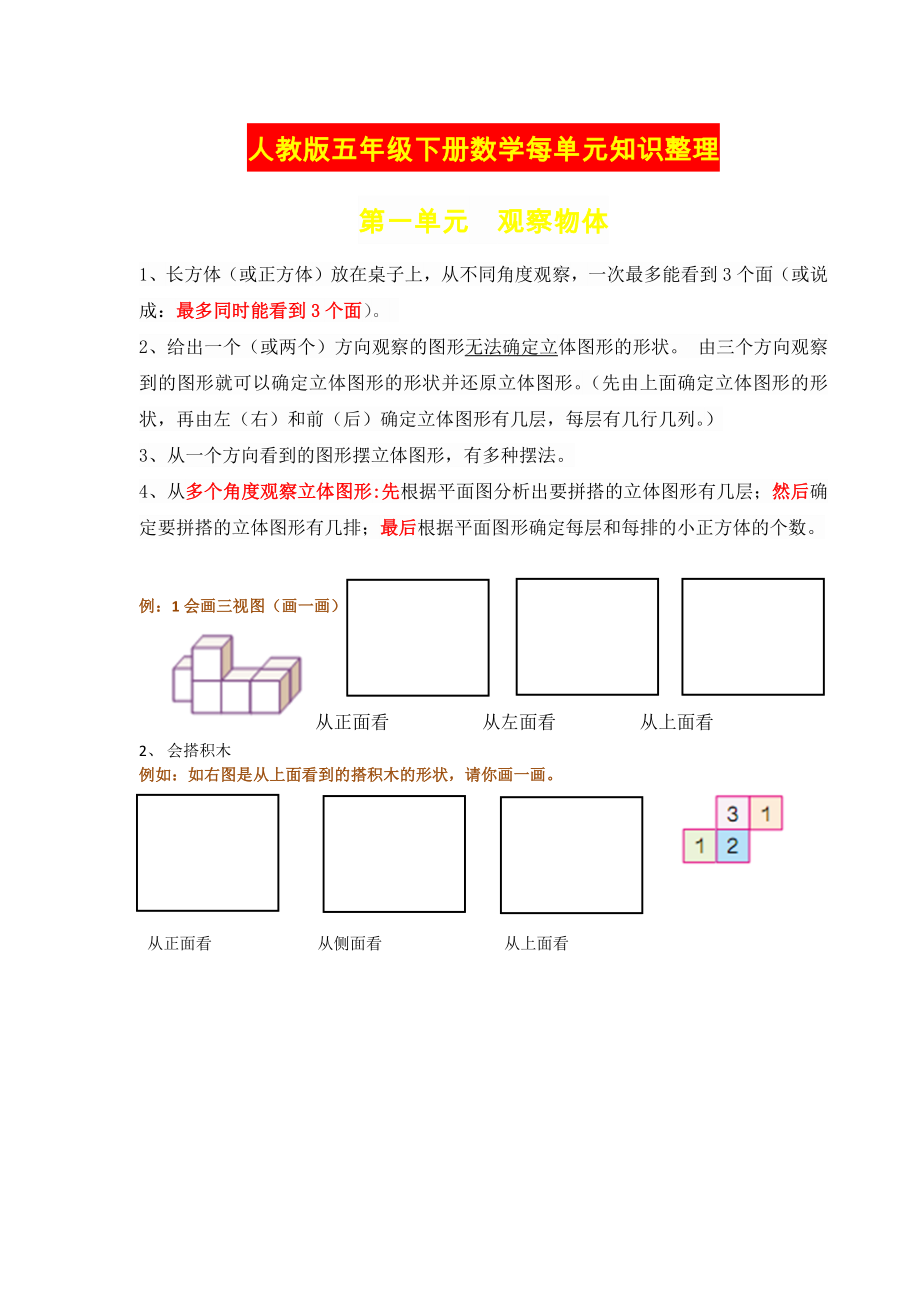 2020年人教版五年级数学下册全册知识点归纳与整理.docx_第1页