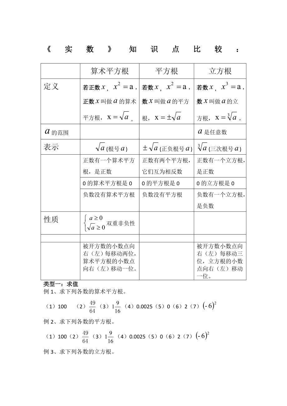 《实数》题型分类归纳.doc_第1页