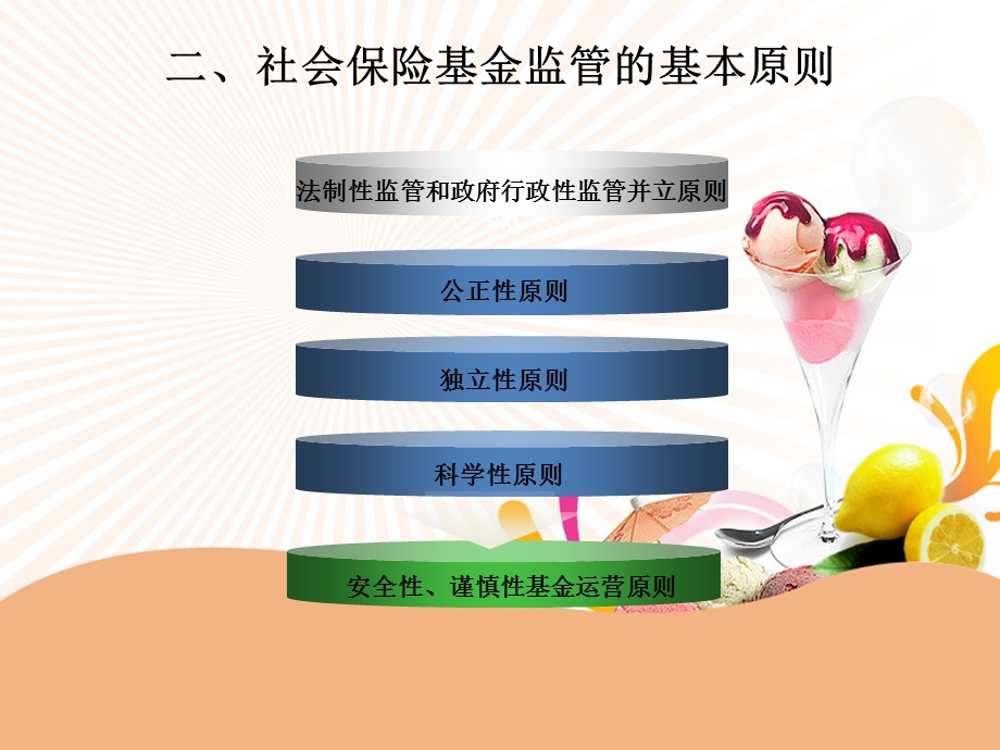 5第五章社会保险基金监管.ppt_第3页