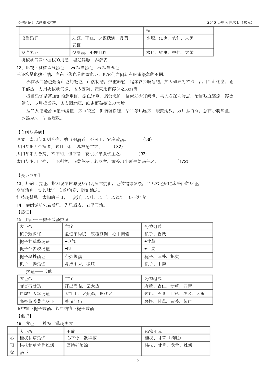 《伤寒论》选读重点整理.doc_第3页