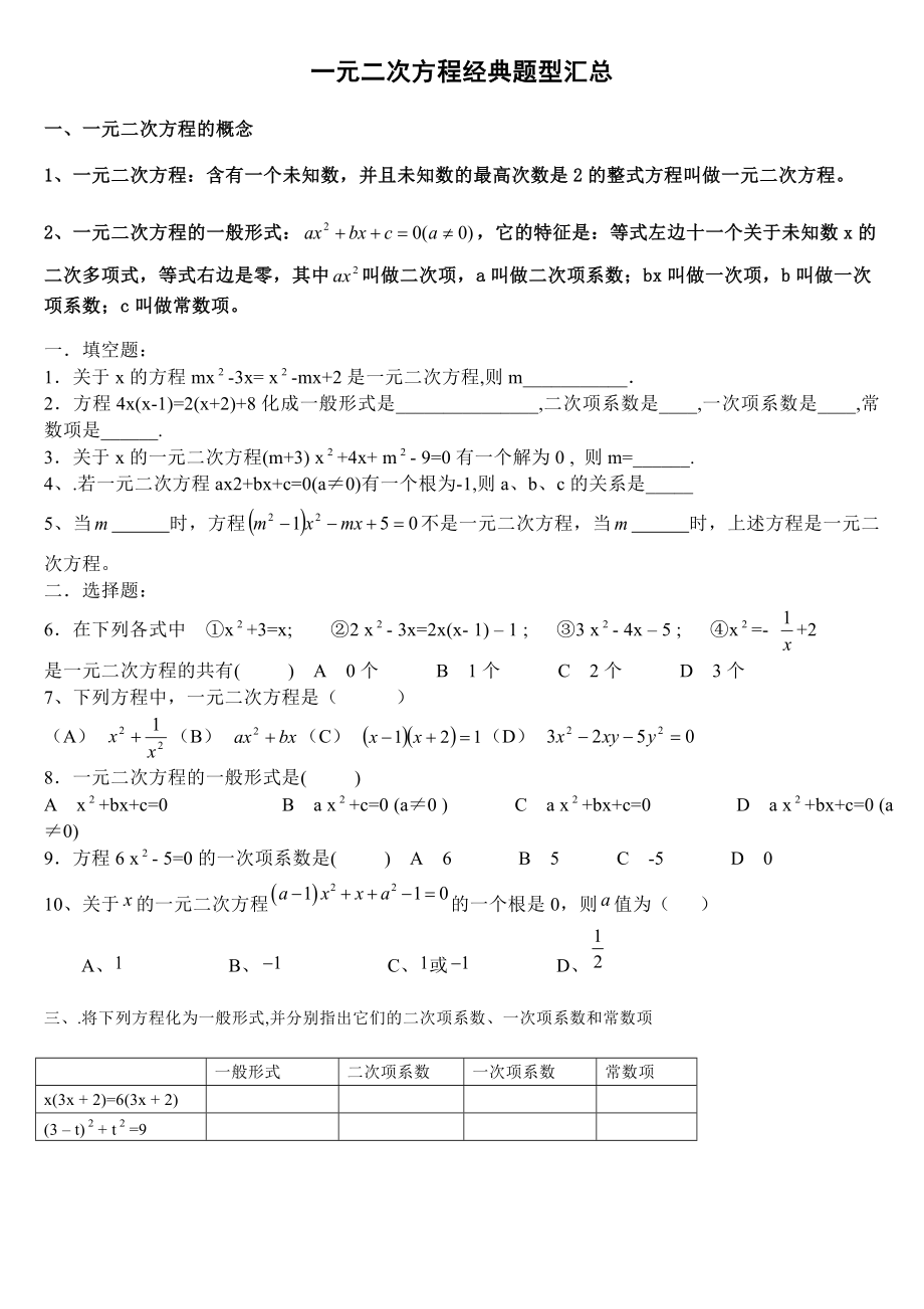 九年级数学：一元二次方程经典题型汇总.doc_第1页