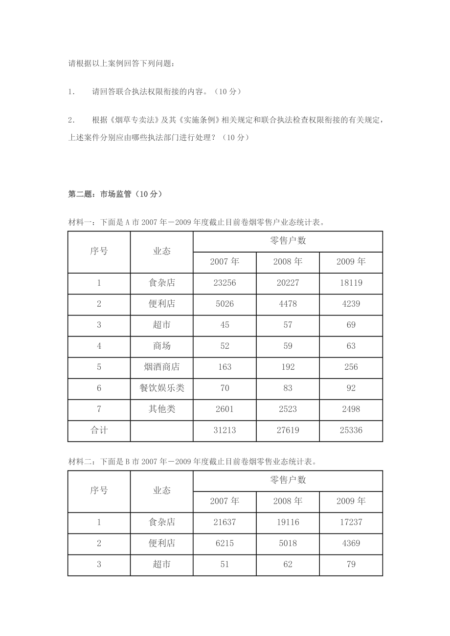 10月高级烟草专卖管理员技能鉴定试卷.doc_第2页