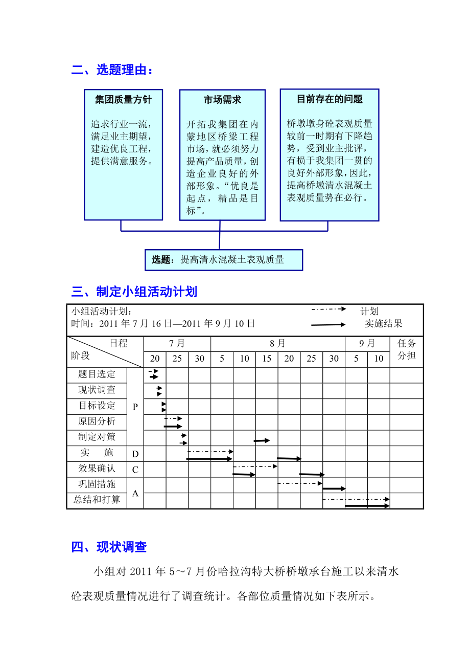 (QC小组)提高清水混凝土表观质量.doc_第3页