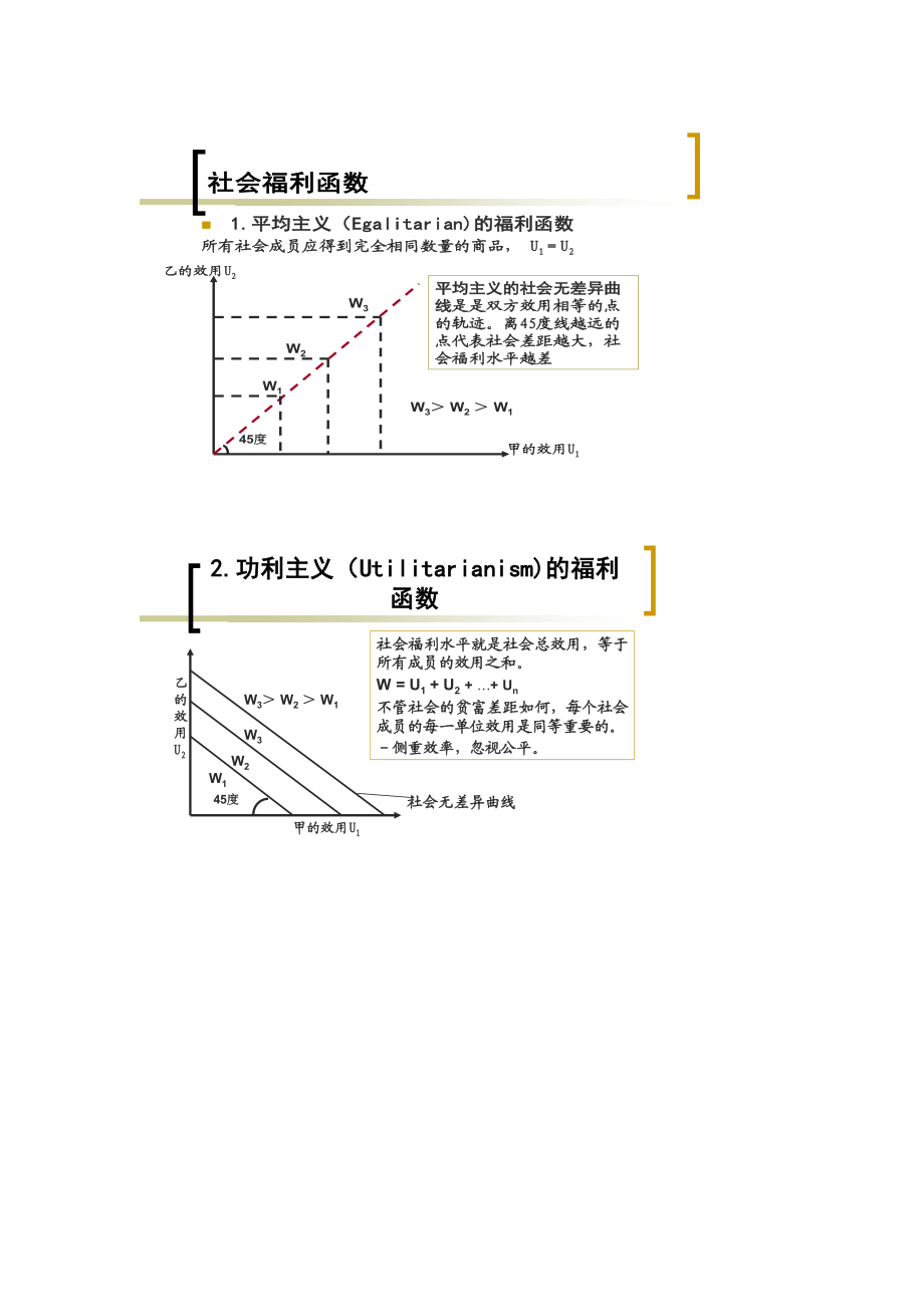 财政学 期末考试复习重点总结.doc_第3页