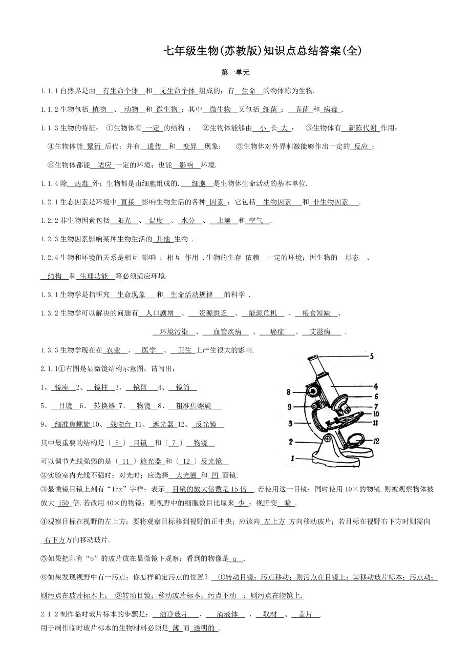 七年级生物(苏教版)知识点总结答案.doc_第1页