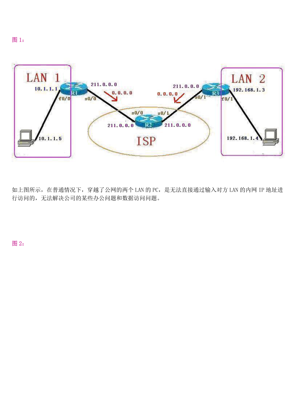 思科认证体系.doc_第3页