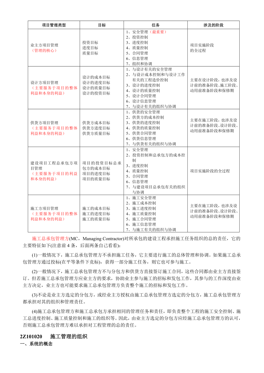 备考二建《建设工程施工管理》整理笔记(考点).doc_第2页