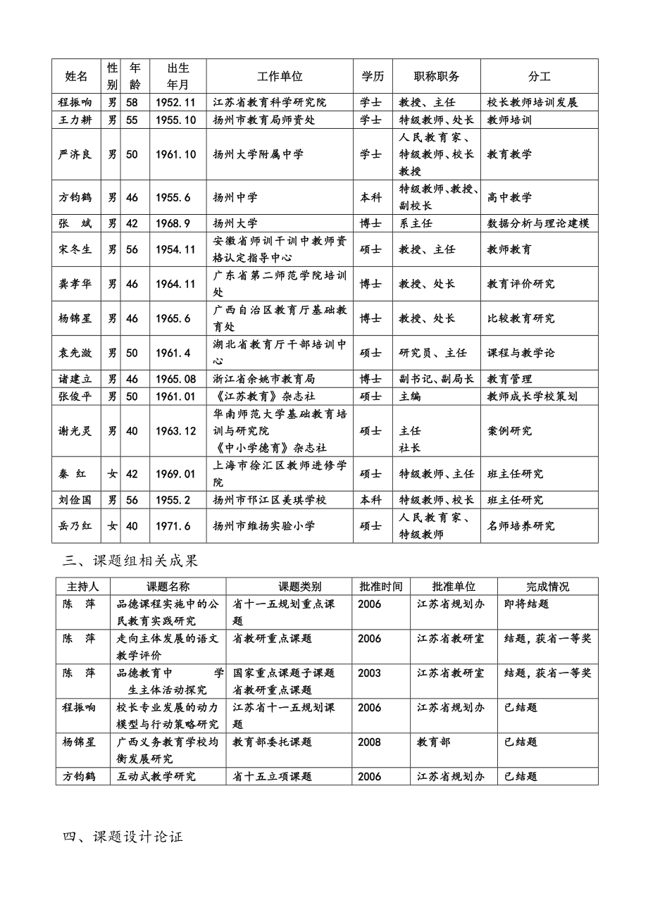 中小学教师职业生涯规划与专业发展研究.doc_第2页