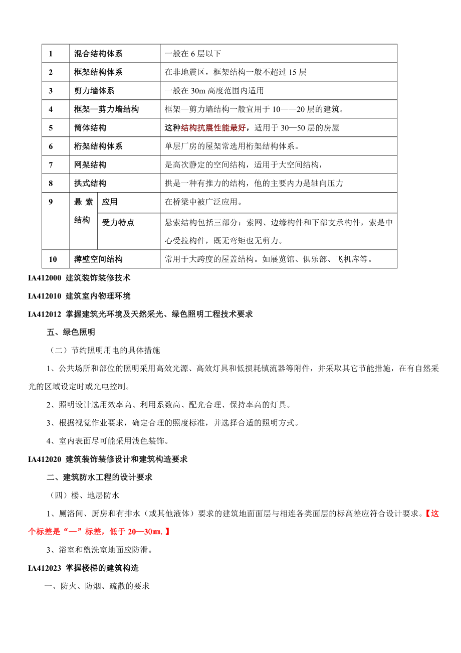 一级建造师《建筑工程管理与实务》重点复习资料.doc_第3页