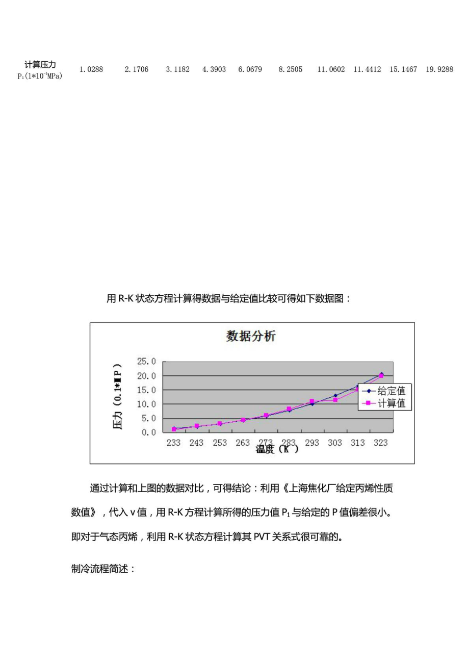 化工热力学在线考试.doc_第3页