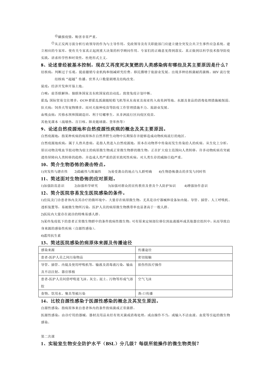 安全法规考试问答文字版.doc_第2页