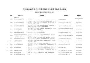 四川省具有中等学历教育招生资格学校及专业名单.doc