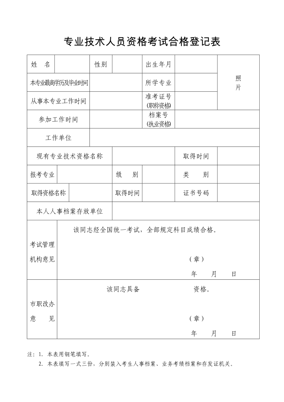 专业技术人员资格考试合格登记表.doc_第1页