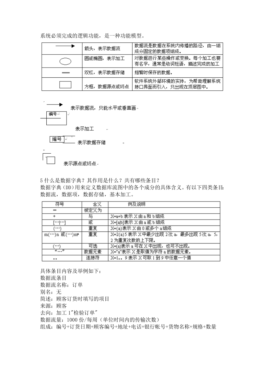 《软件工程》复习题参考答案.doc_第3页