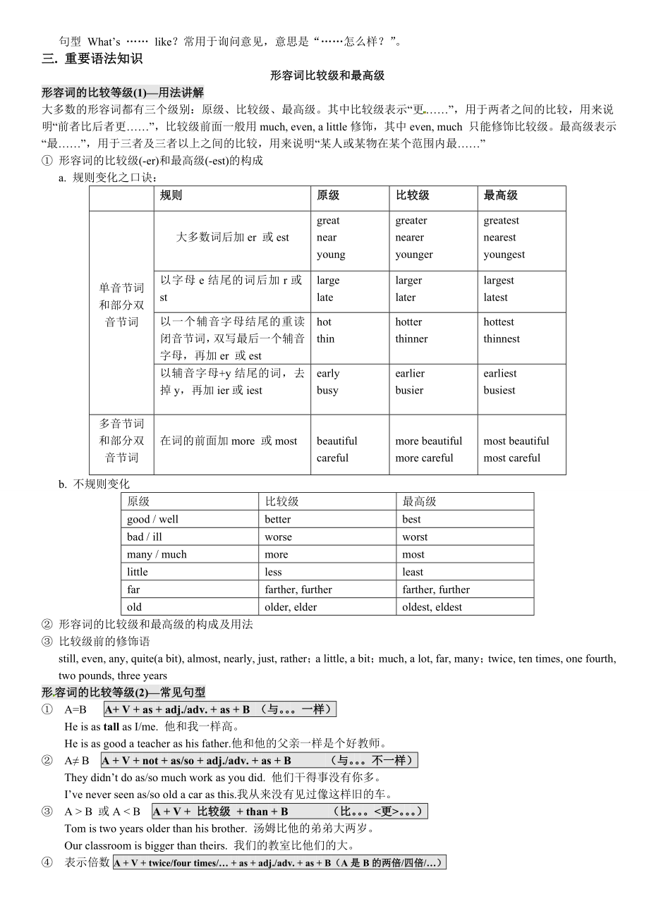 译林英语八级上册期中考试复习重点.doc_第2页