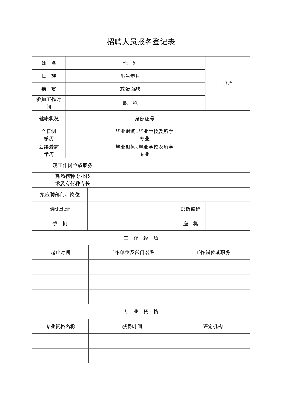 招聘人员报名登记表.doc_第1页