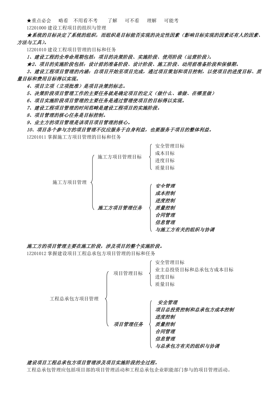 一级建造师考试项目管理知识总结.doc_第1页