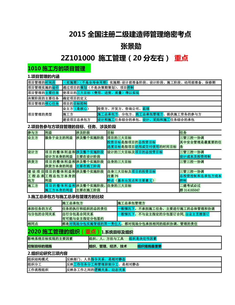 二建管理绝密考点.doc_第1页